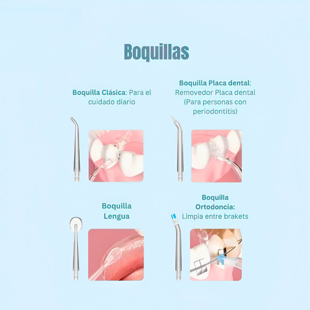 AquaDent® Irrigador Bucal Recargable